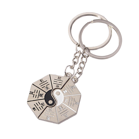 Auspicious Amulets/Taoism Keychain